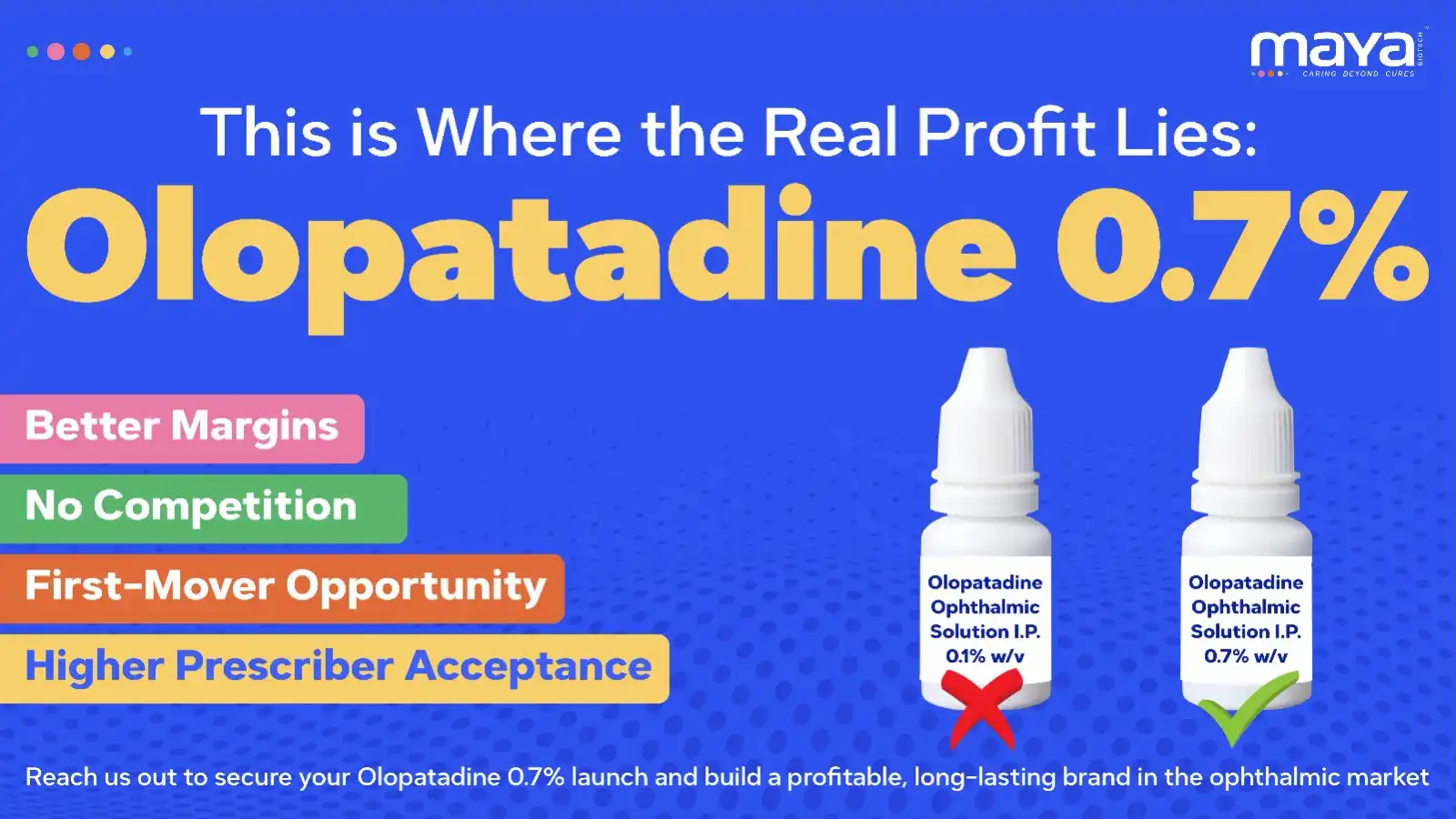 Still Selling Olopatadine 0.1% and 0.2%? But Are You Actually Profiting