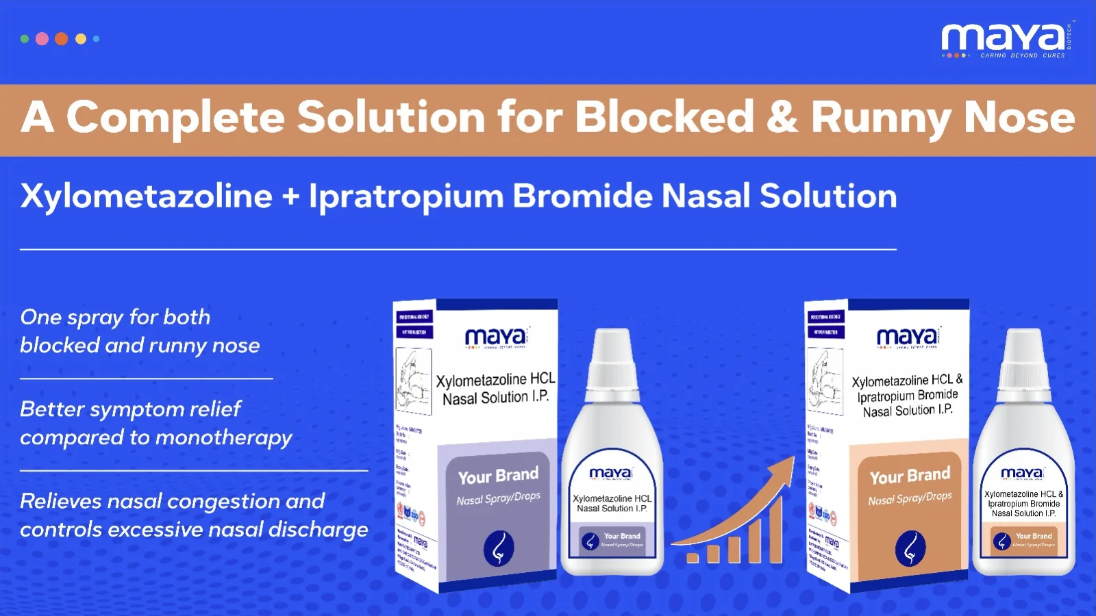 Xylometazoline and Ipratropium Bromide Nasal Solution A Complete Solution for Blocked & Runny Nose