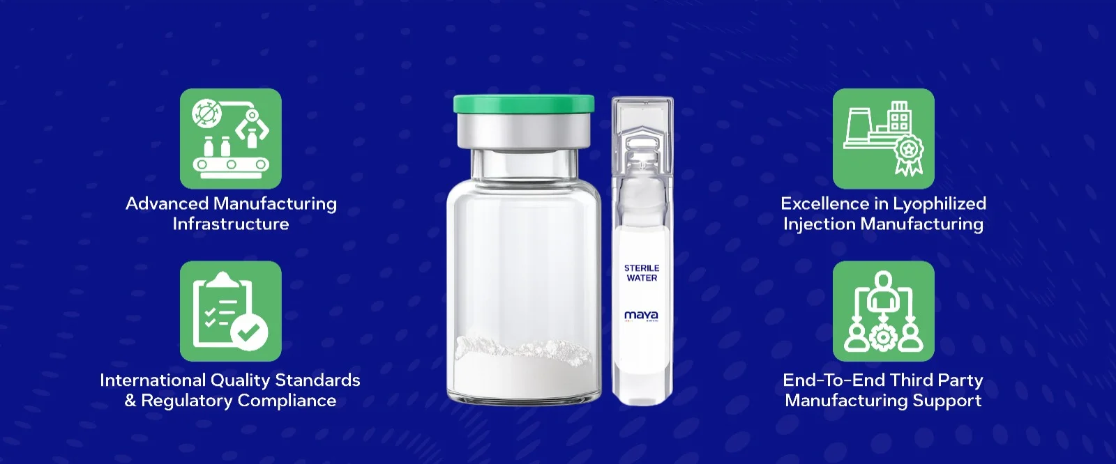 Lyophilized Injection Manufacturers in India